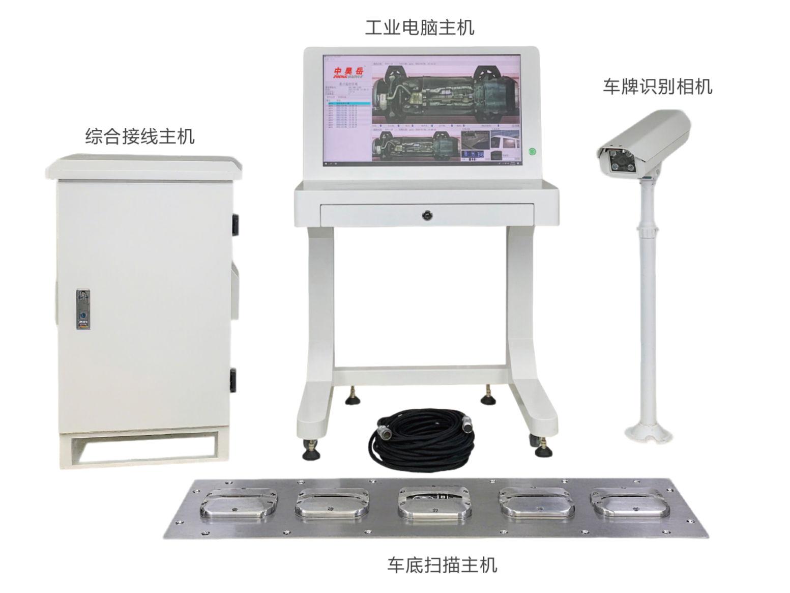 固定式車底掃描系統